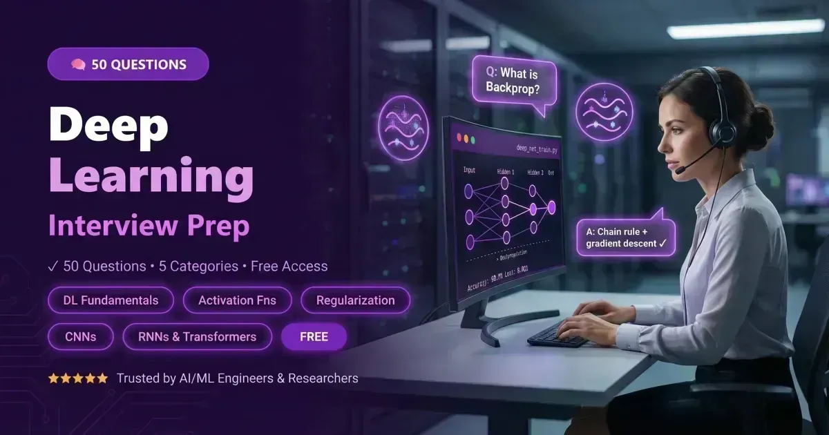 Top 50 Deep Learning Interview Questions — Neural Networks, Backpropagation, CNNs, RNNs, LSTMs, Transformers, GANs, Diffusion Models