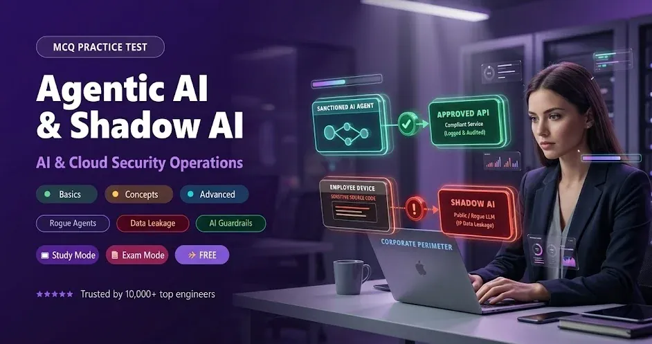 Agentic AI Security and Shadow AI MCQ Practice Tests banner