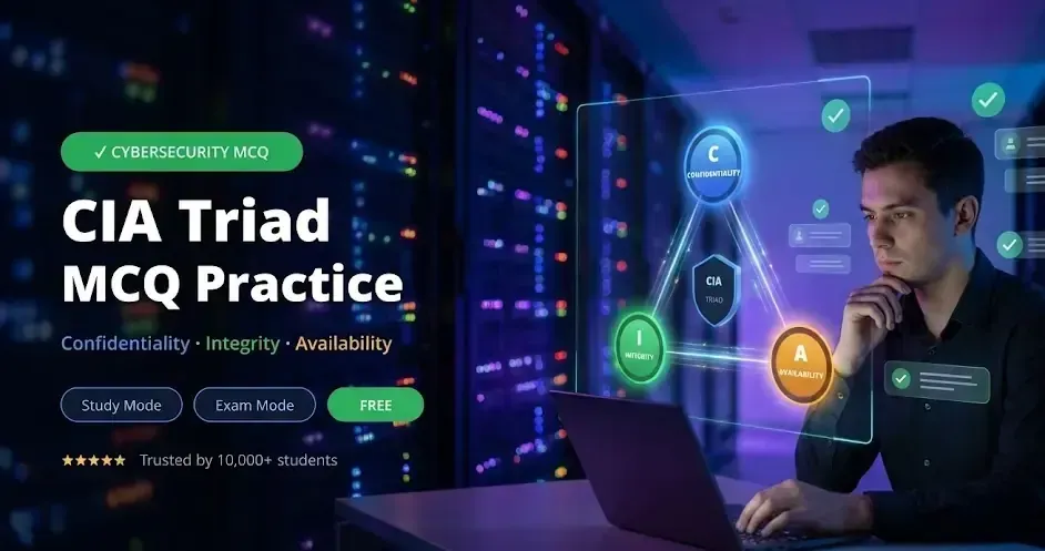 CIA Triad MCQs — Confidentiality, Integrity, Availability practice questions banner