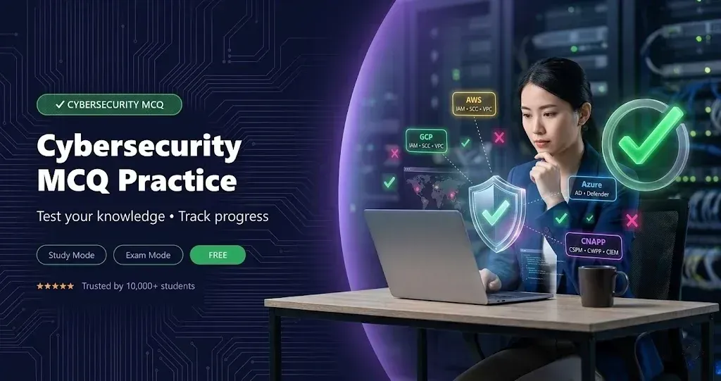 Introduction to Cybersecurity MCQs banner
