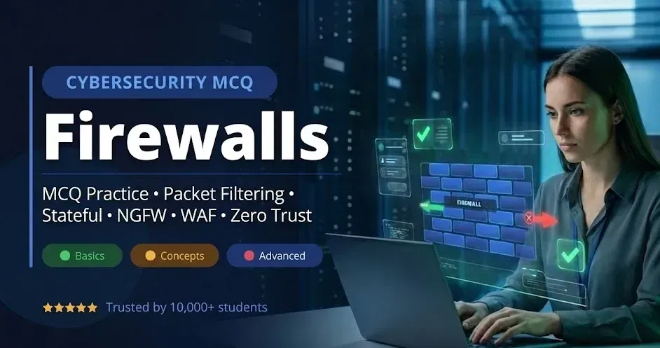 Firewalls MCQ Practice Tests banner