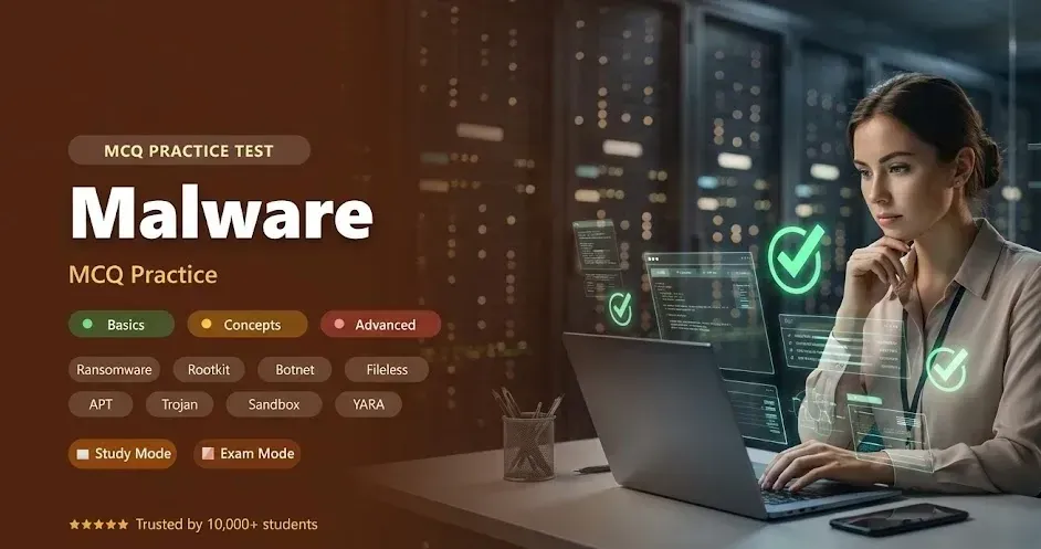 Malware MCQ Practice Tests banner