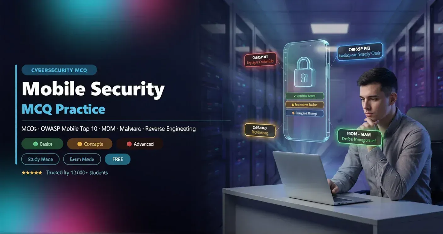 Mobile Security MCQs banner