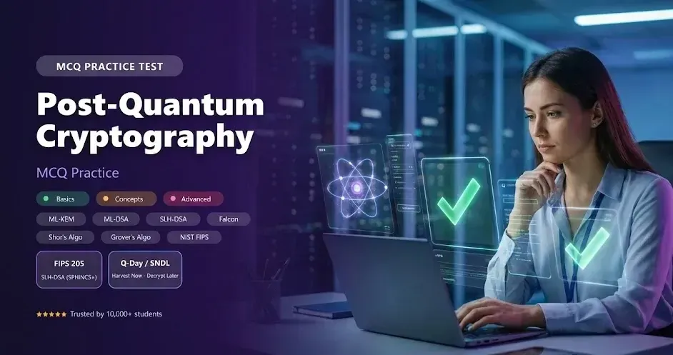 Post-Quantum Cryptography MCQ Practice Tests banner