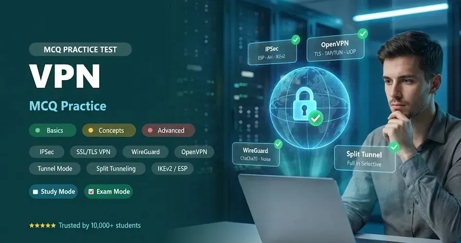 VPN MCQ Practice Tests banner