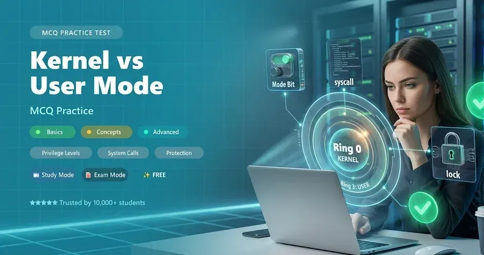 Kernel Mode vs User Mode MCQ Practice Tests banner