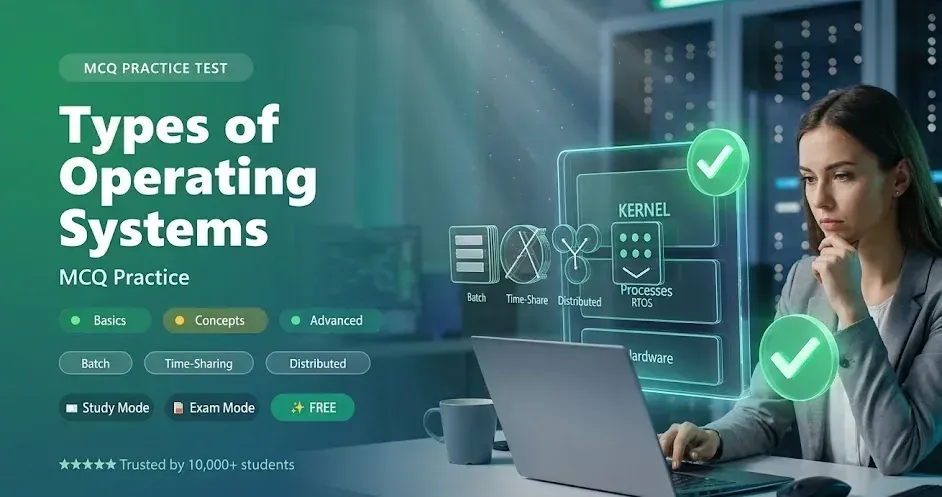 Types of Operating Systems MCQ Practice Tests banner