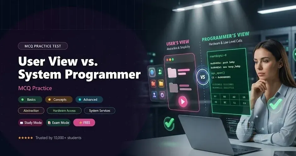 User's vs. System Programmer's View OS MCQs banner